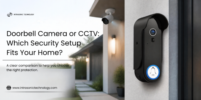 main door security camera
